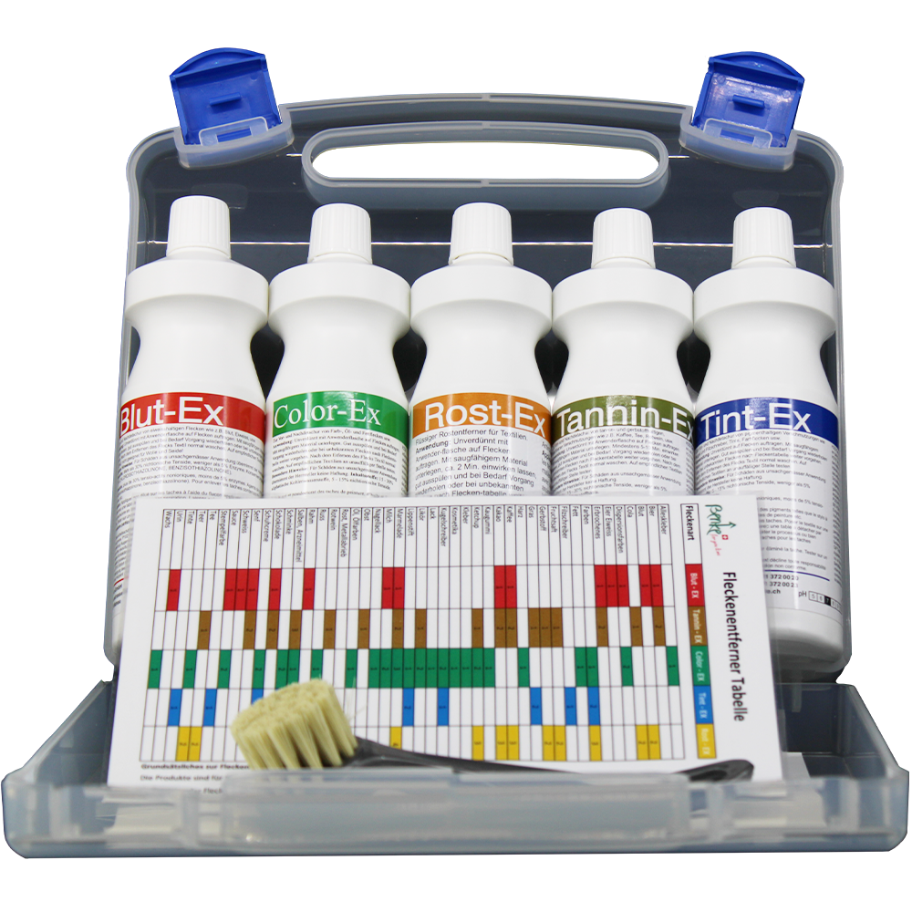 Benke stain pharmacy Benke stain pharmacy